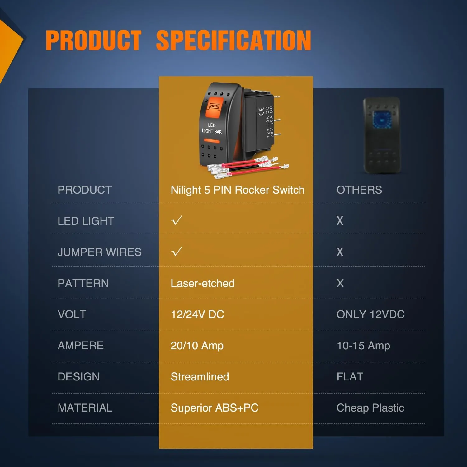 5Pin SPST On/Off UTV LED Light Bar Rocker Switch Orange Backlit