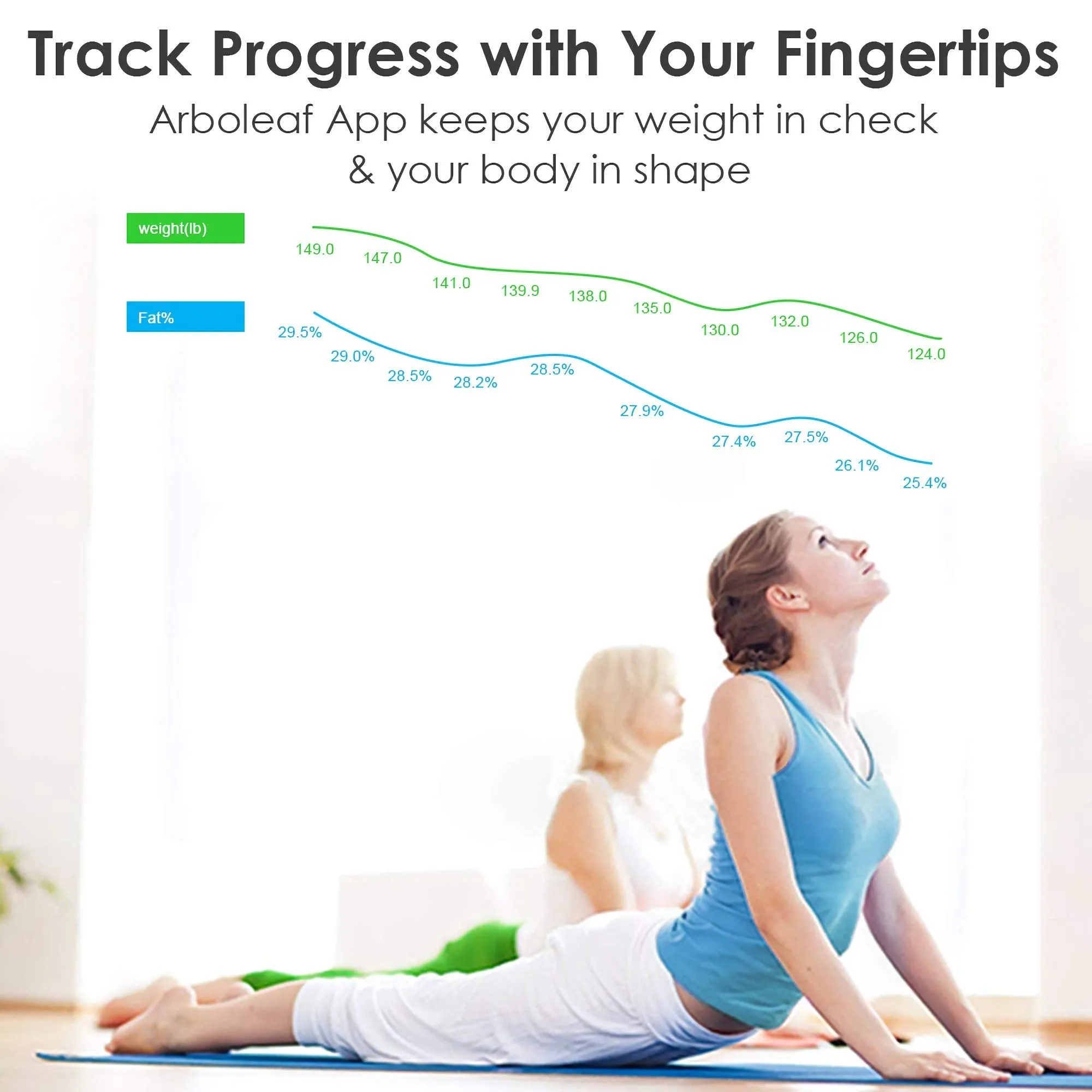 Arboleaf Scale for Body Weight, Weight Scale, Bluetooth Bathroom Scale, Body Fat Scale,Body Com[Position Analyzer with Smart App, 400Lbs, 11x11 inch