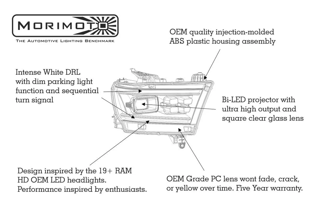 Dodge Ram 1500 (2019 ) XB LED Headlights