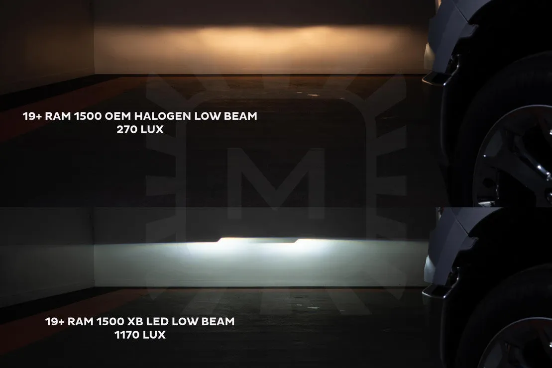 Dodge Ram 1500 (2019 ) XB LED Headlights