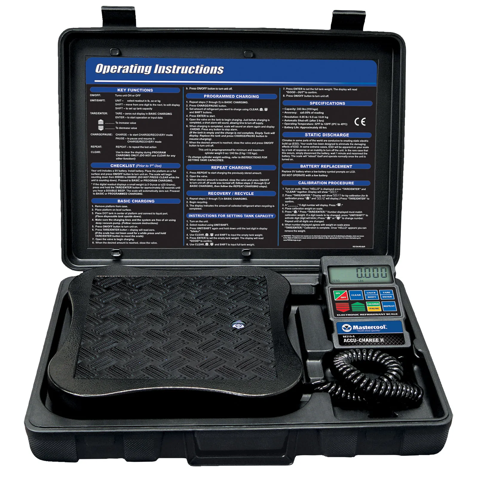 Economy Digital Field Scale