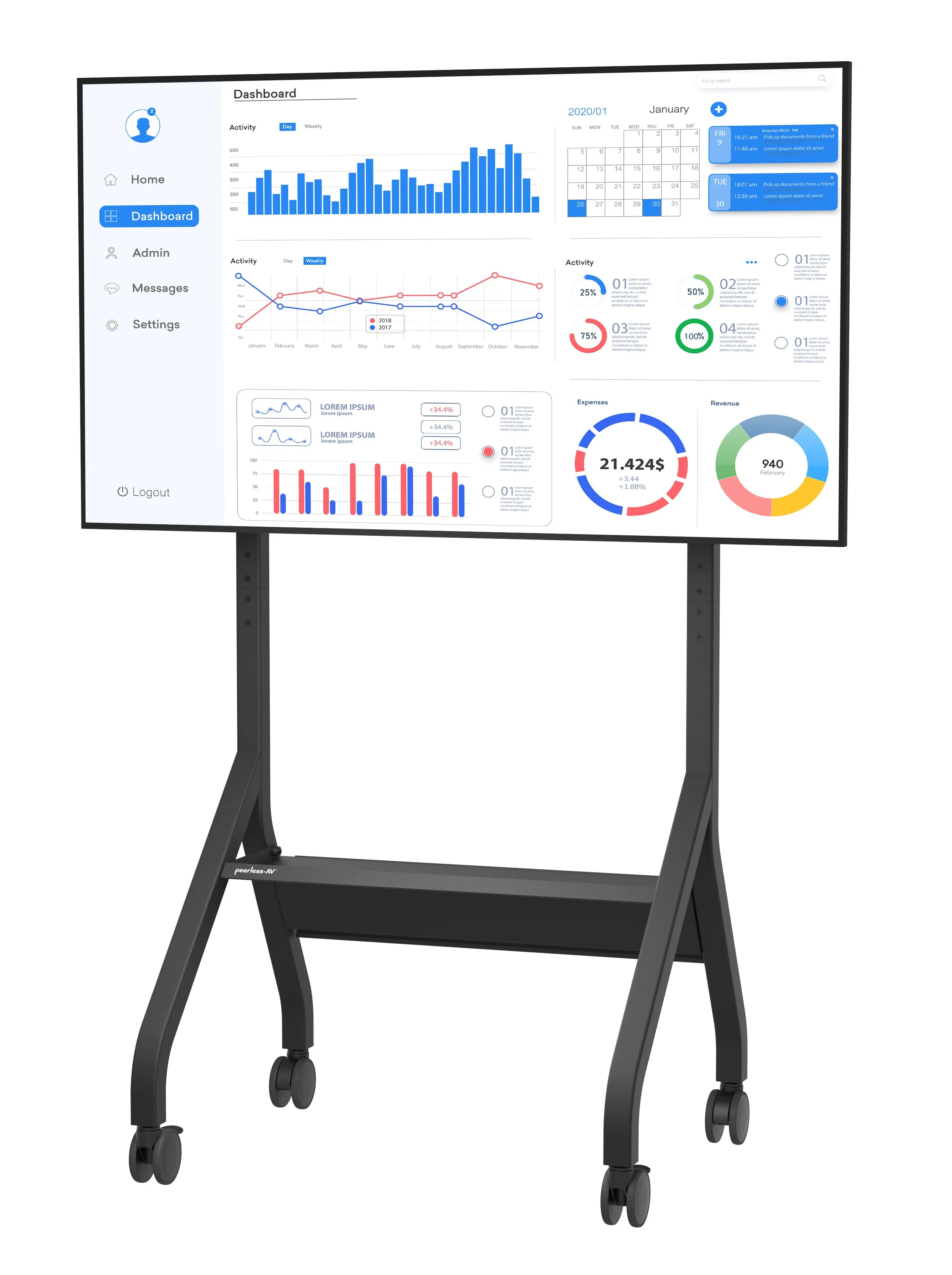 Flat Panel Cart for 43" to 75"  Displays