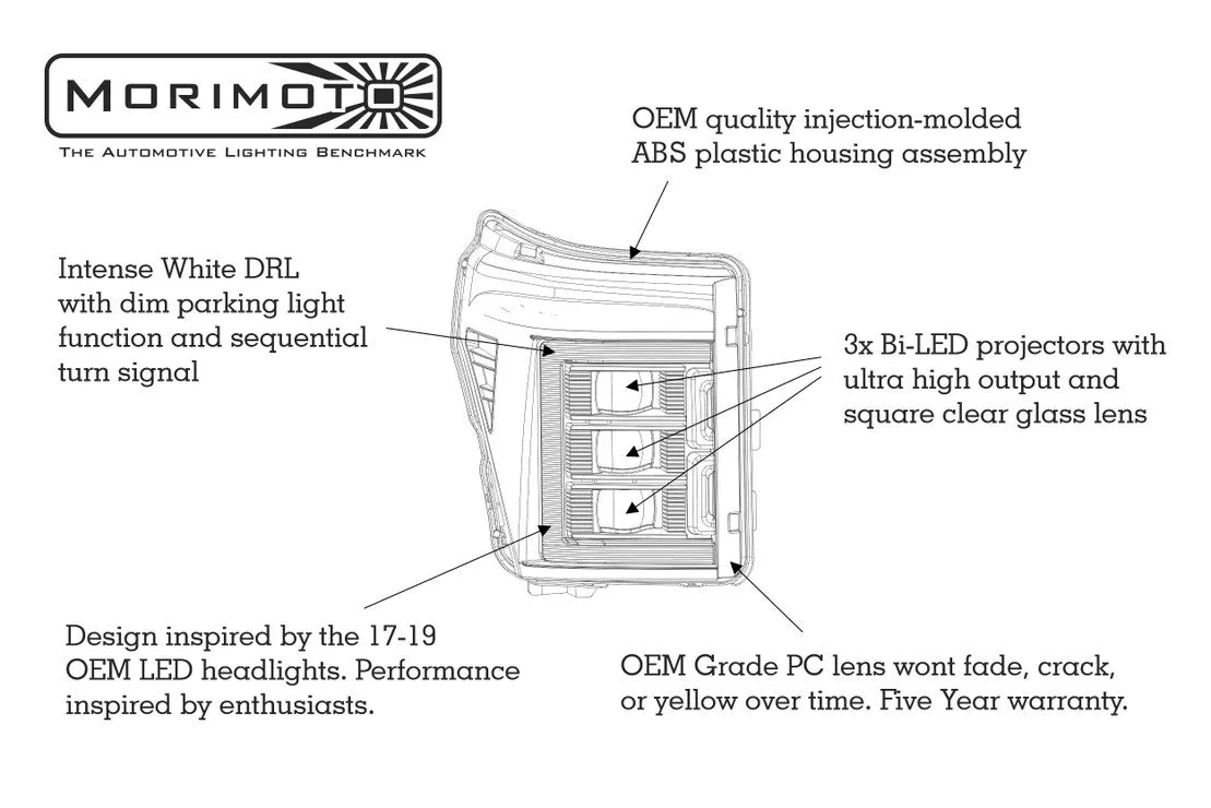 Ford Super Duty (11-16) : XB LED Headlights