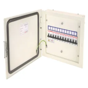 Indoasian SPN Double Door Distribution Board