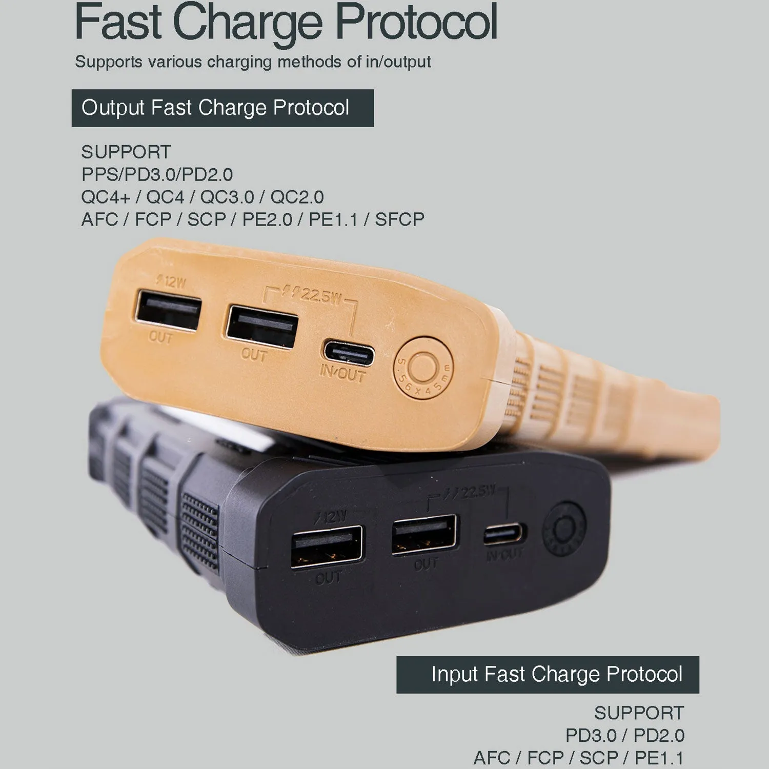 Limited Edition Custom Printed 20,000mAh Military Grade Smart Powerbank Battery Charger with 2-USB   USB-C Ports