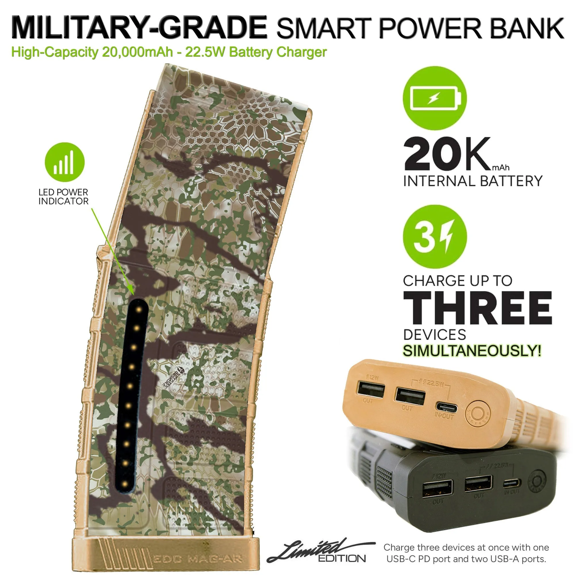 Limited Edition Custom Printed 20,000mAh Military Grade Smart Powerbank Battery Charger with 2-USB   USB-C Ports