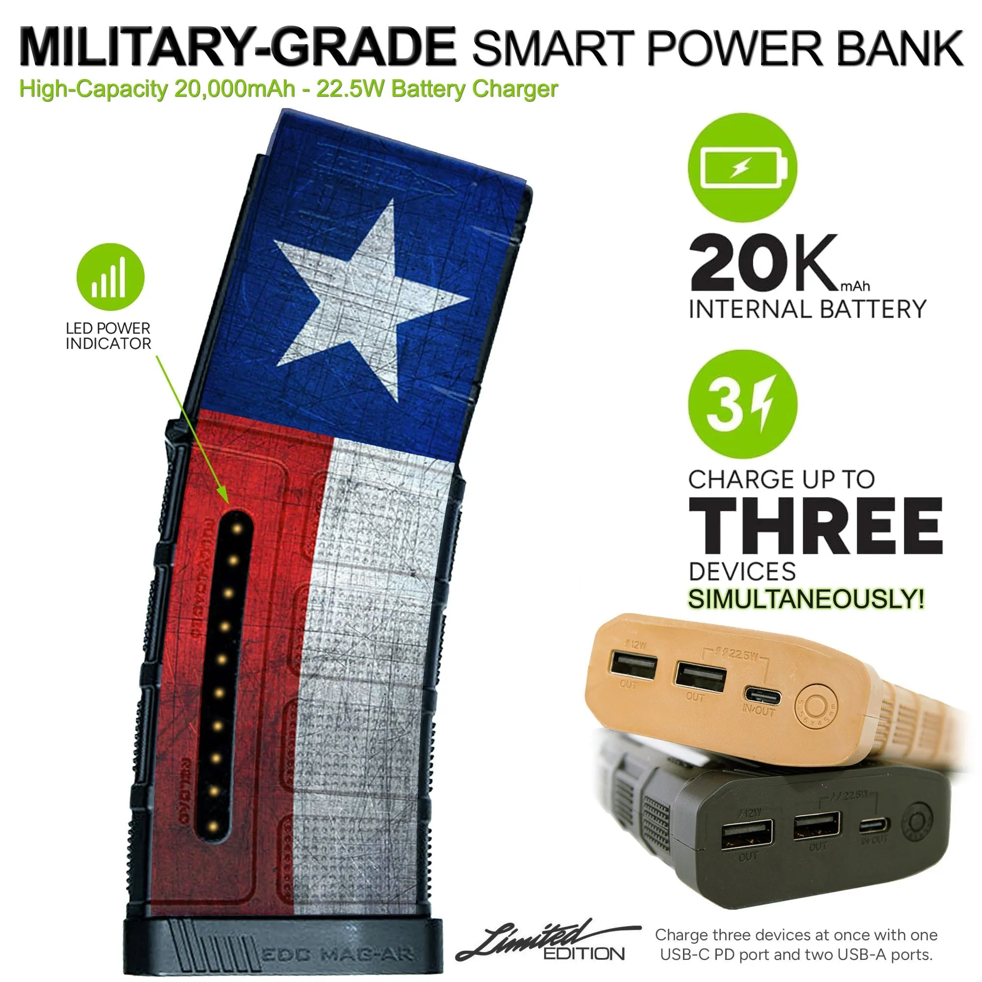 Limited Edition Custom Printed 20,000mAh Military Grade Smart Powerbank Battery Charger with 2-USB   USB-C Ports