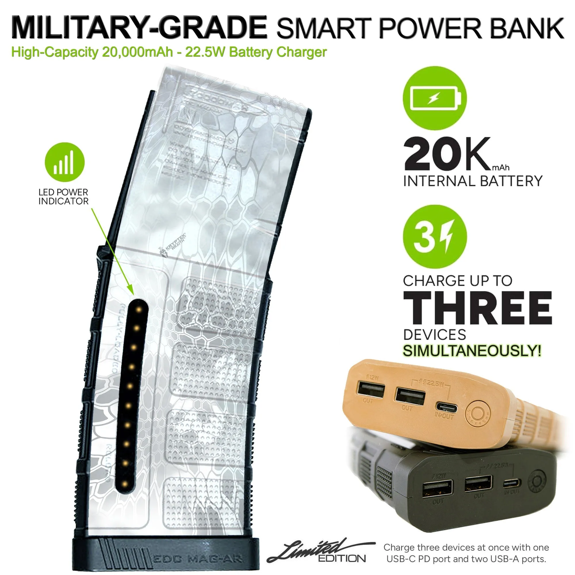 Limited Edition Custom Printed 20,000mAh Military Grade Smart Powerbank Battery Charger with 2-USB   USB-C Ports