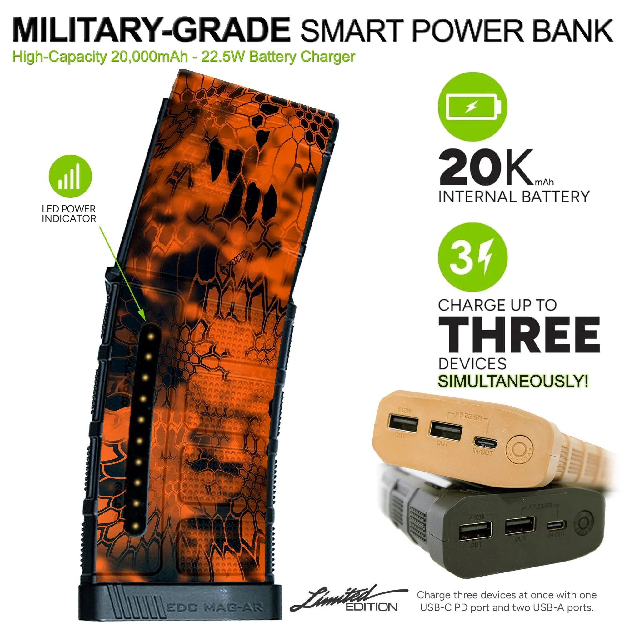 Limited Edition Custom Printed 20,000mAh Military Grade Smart Powerbank Battery Charger with 2-USB   USB-C Ports