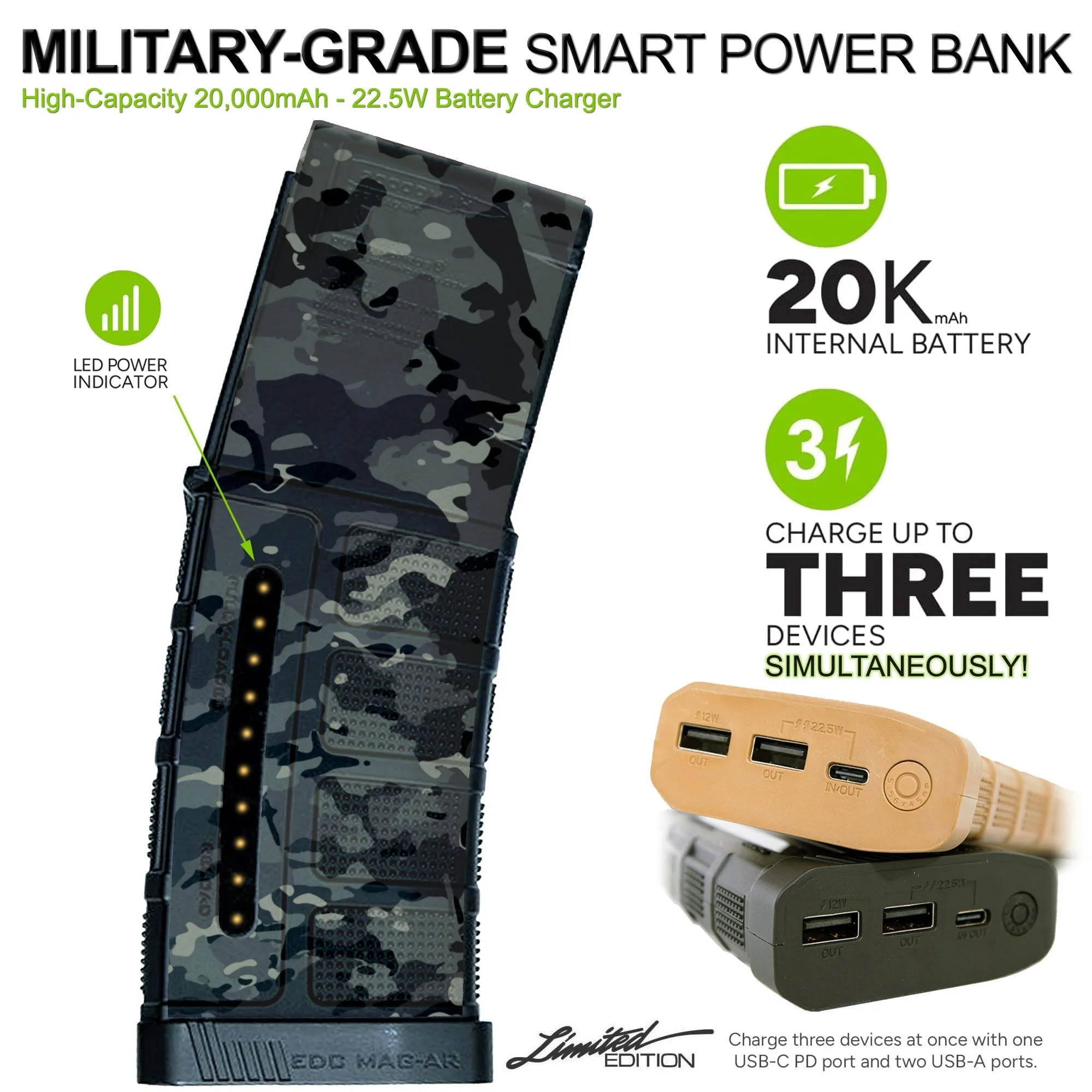 Limited Edition Custom Printed 20,000mAh Military Grade Smart Powerbank Battery Charger with 2-USB   USB-C Ports