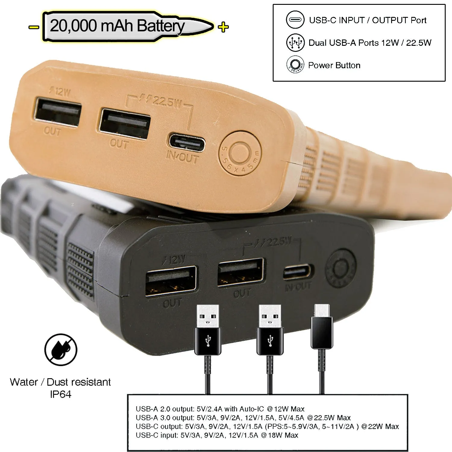 Limited Edition Custom Printed 20,000mAh Military Grade Smart Powerbank Battery Charger with 2-USB   USB-C Ports