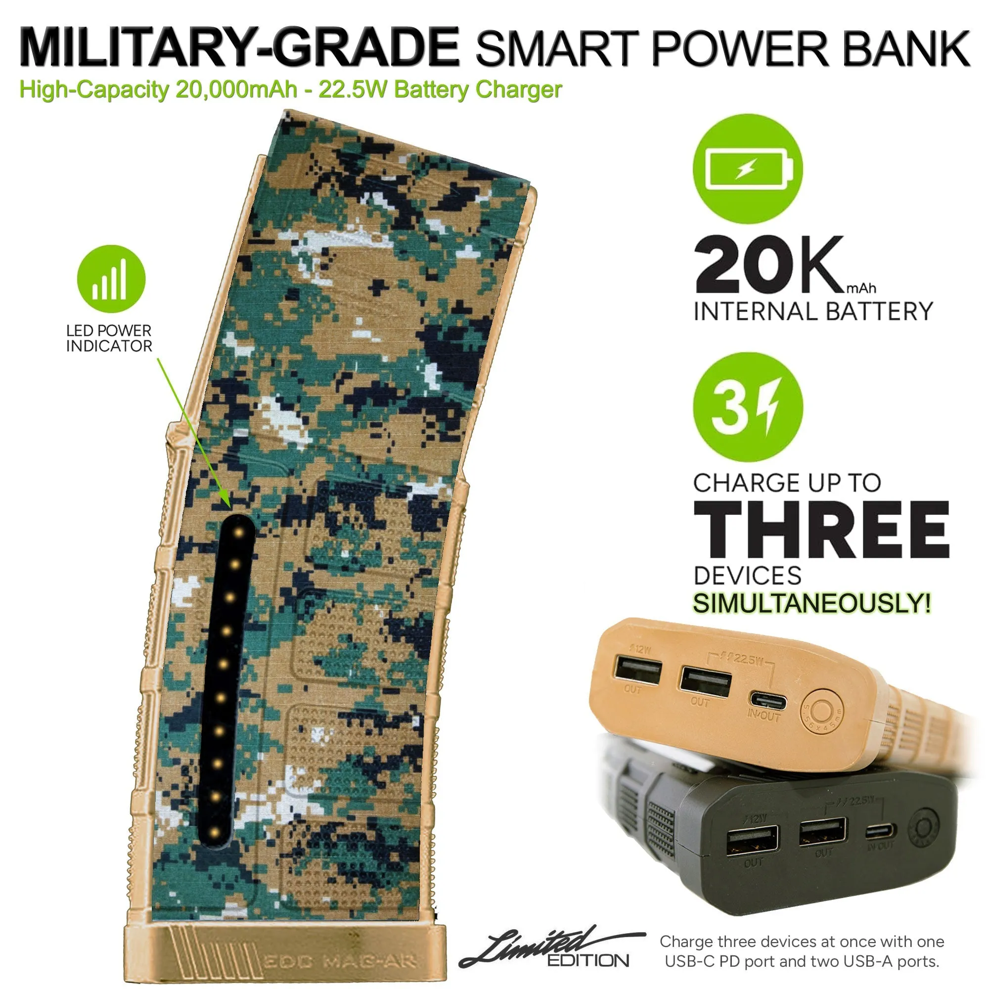 Limited Edition Custom Printed 20,000mAh Military Grade Smart Powerbank Battery Charger with 2-USB   USB-C Ports