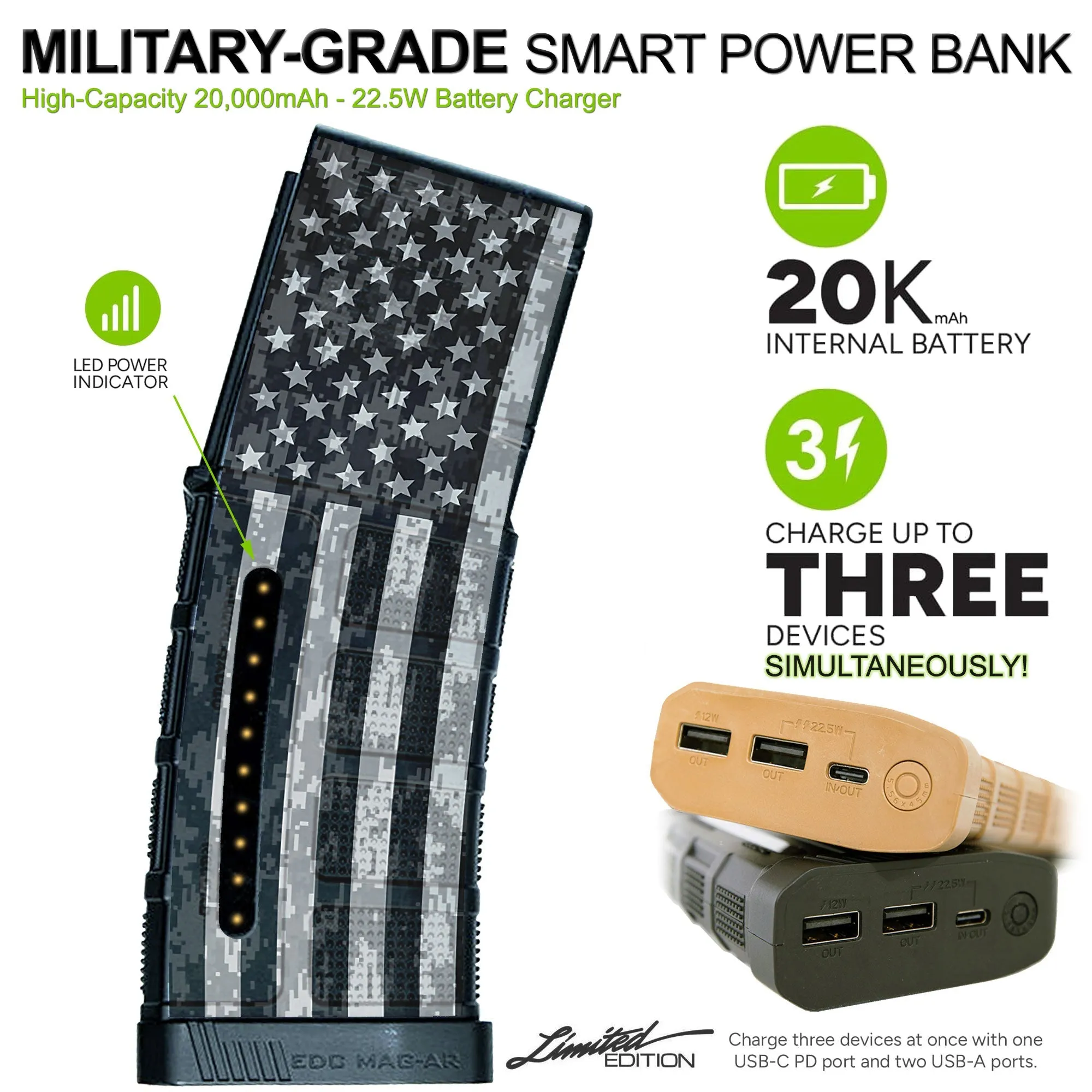 Limited Edition Custom Printed 20,000mAh Military Grade Smart Powerbank Battery Charger with 2-USB   USB-C Ports
