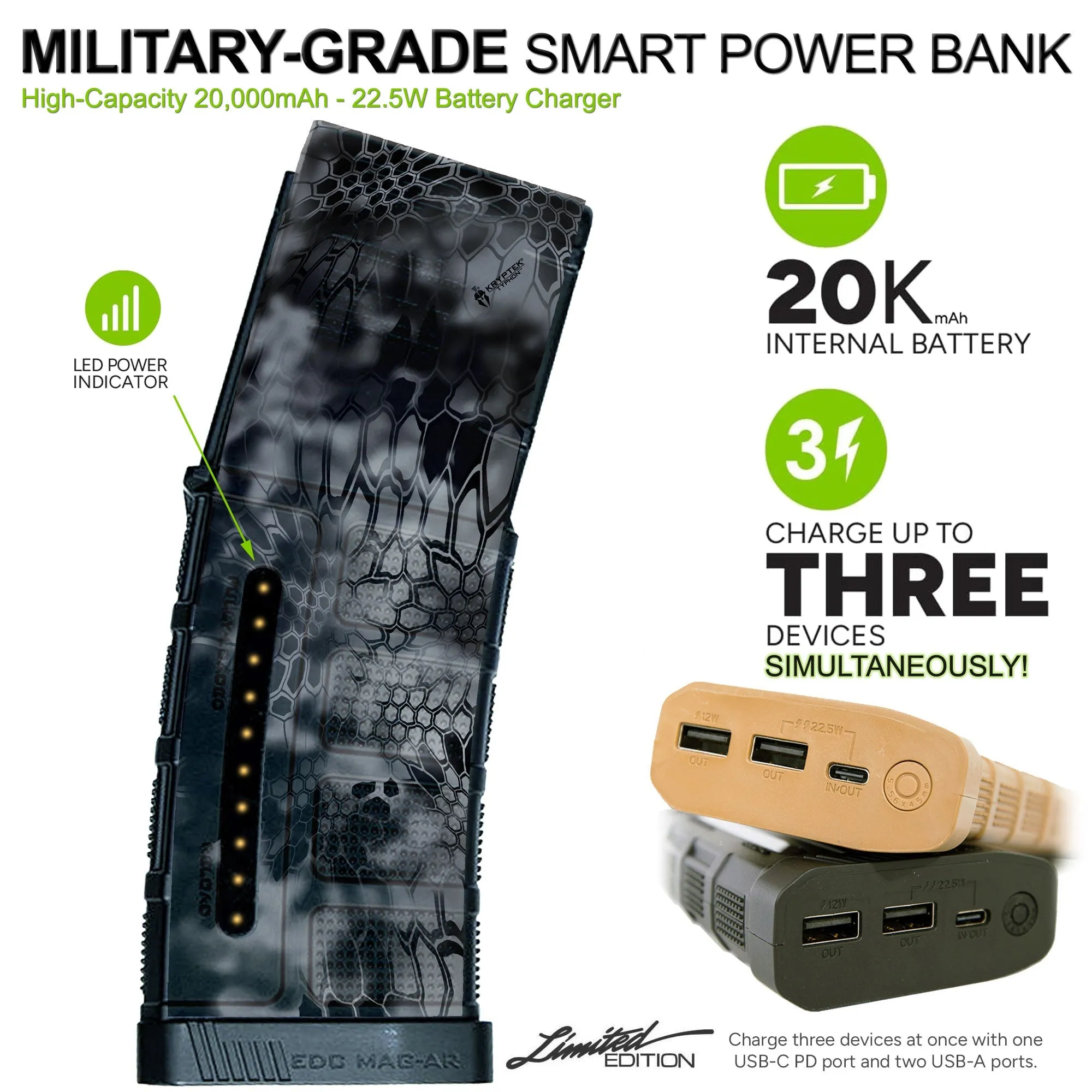 Limited Edition Custom Printed 20,000mAh Military Grade Smart Powerbank Battery Charger with 2-USB   USB-C Ports