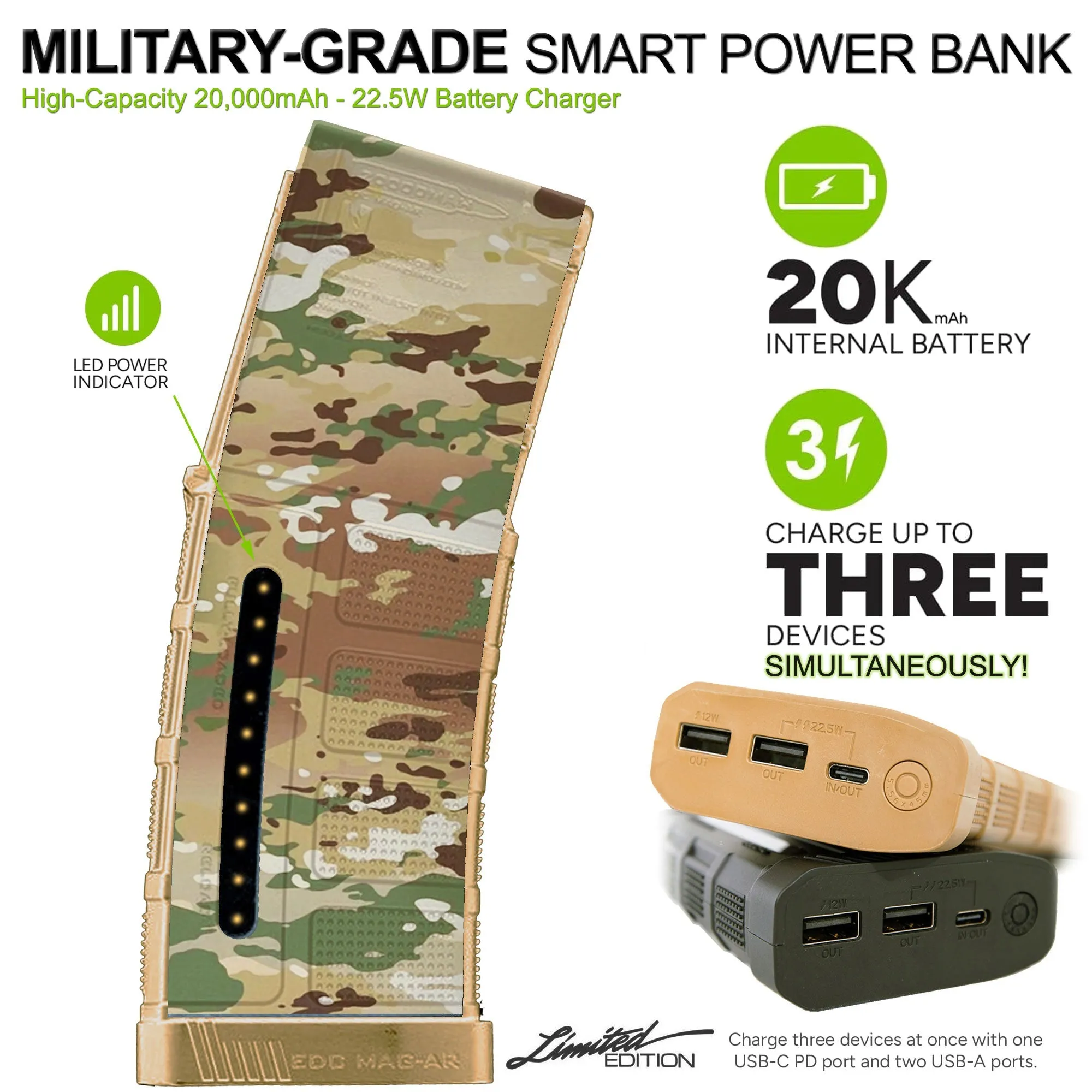 Limited Edition Custom Printed 20,000mAh Military Grade Smart Powerbank Battery Charger with 2-USB   USB-C Ports