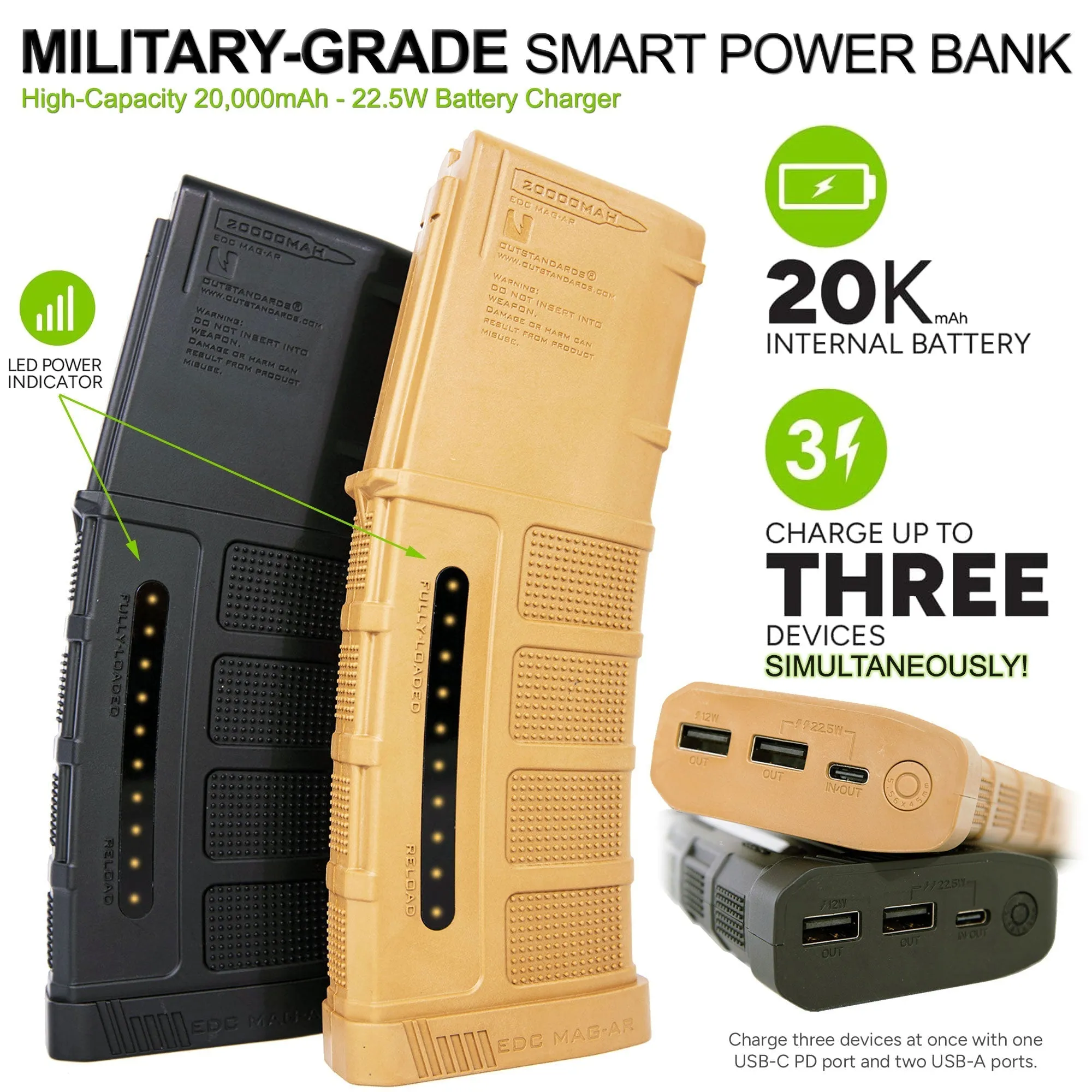 Limited Edition Custom Printed 20,000mAh Military Grade Smart Powerbank Battery Charger with 2-USB   USB-C Ports
