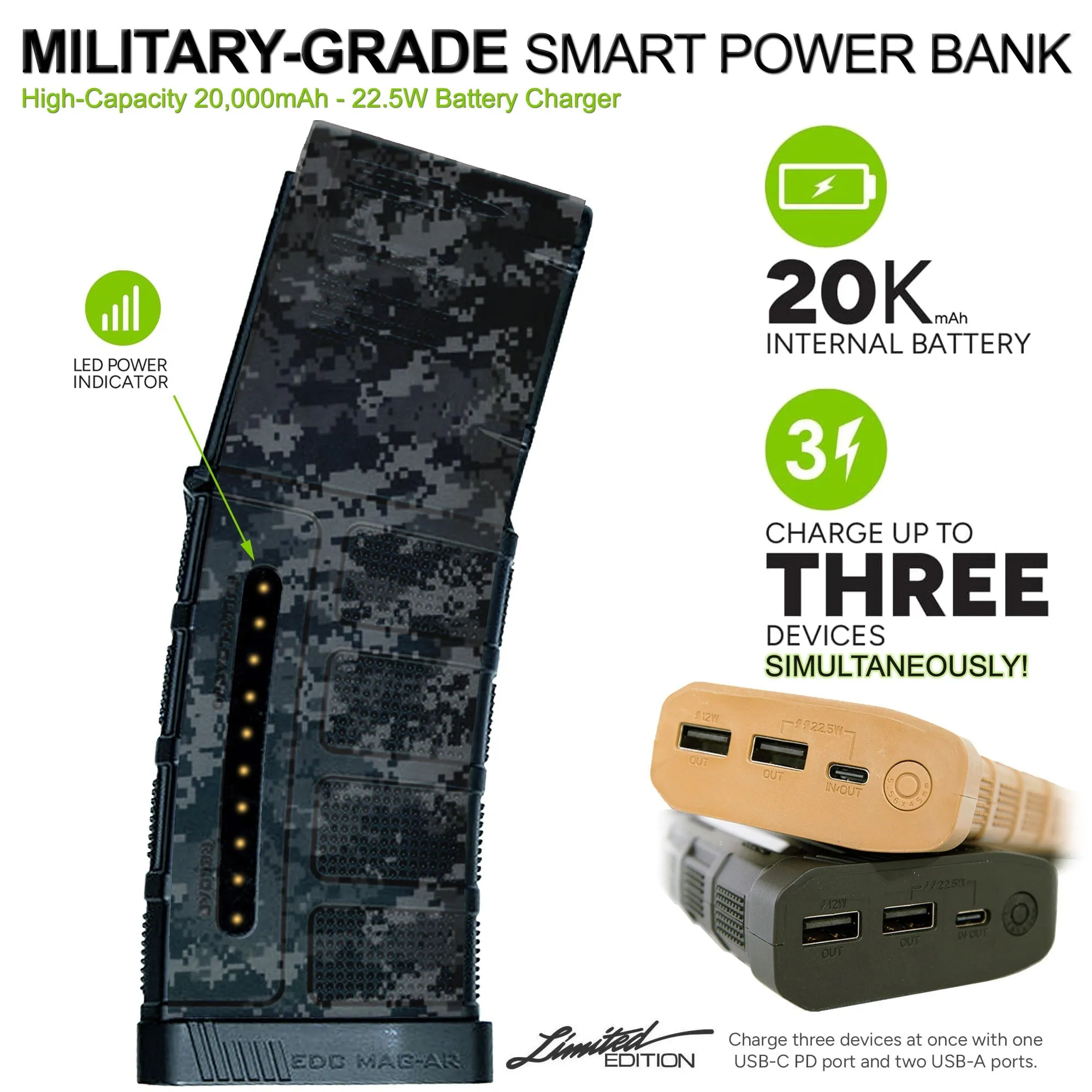Limited Edition Custom Printed 20,000mAh Military Grade Smart Powerbank Battery Charger with 2-USB   USB-C Ports