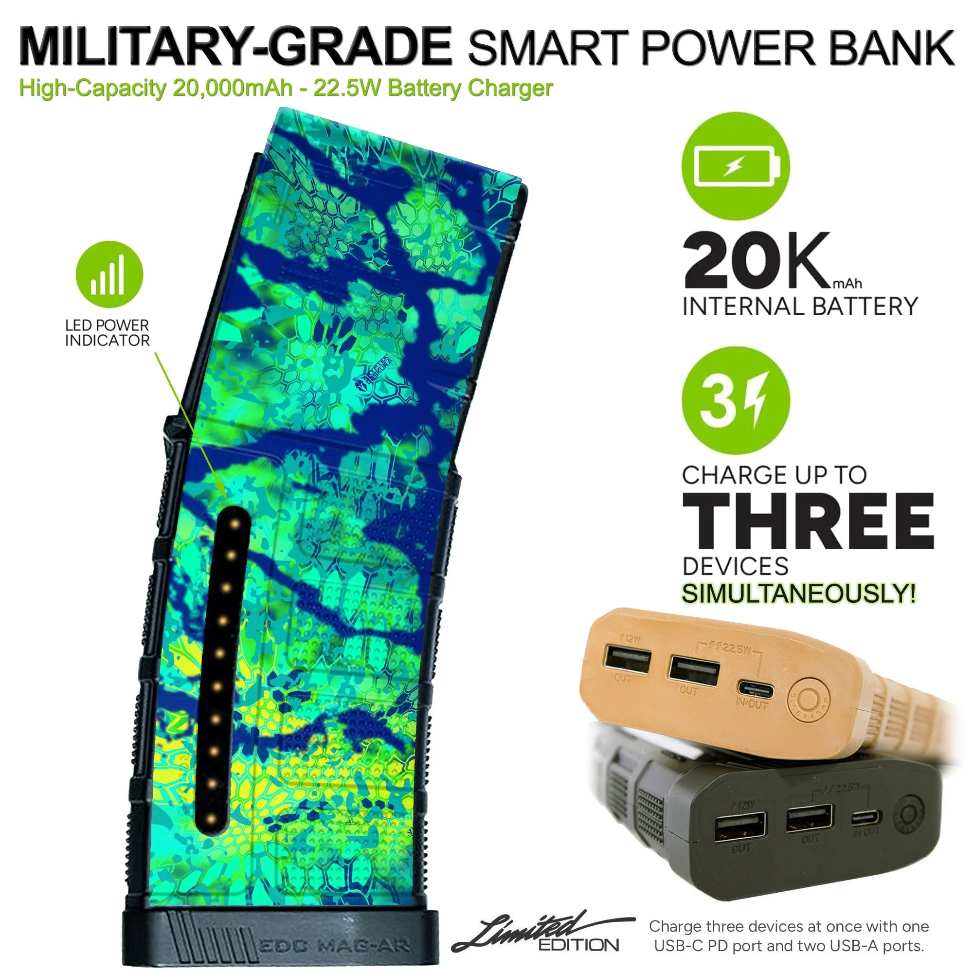 Limited Edition Custom Printed 20,000mAh Military Grade Smart Powerbank Battery Charger with 2-USB   USB-C Ports