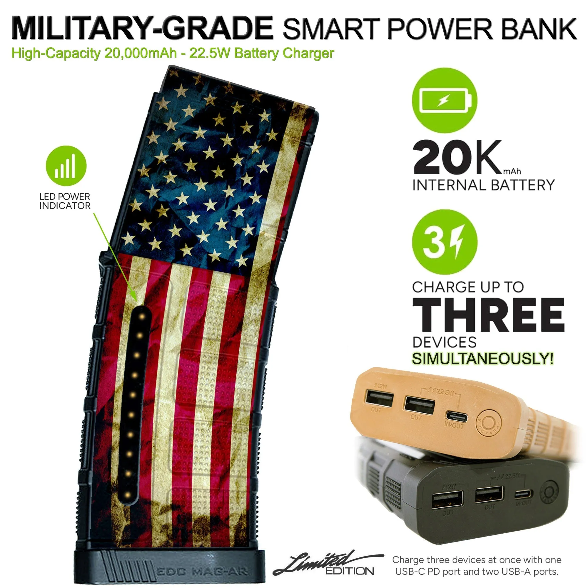 Limited Edition Custom Printed 20,000mAh Military Grade Smart Powerbank Battery Charger with 2-USB   USB-C Ports