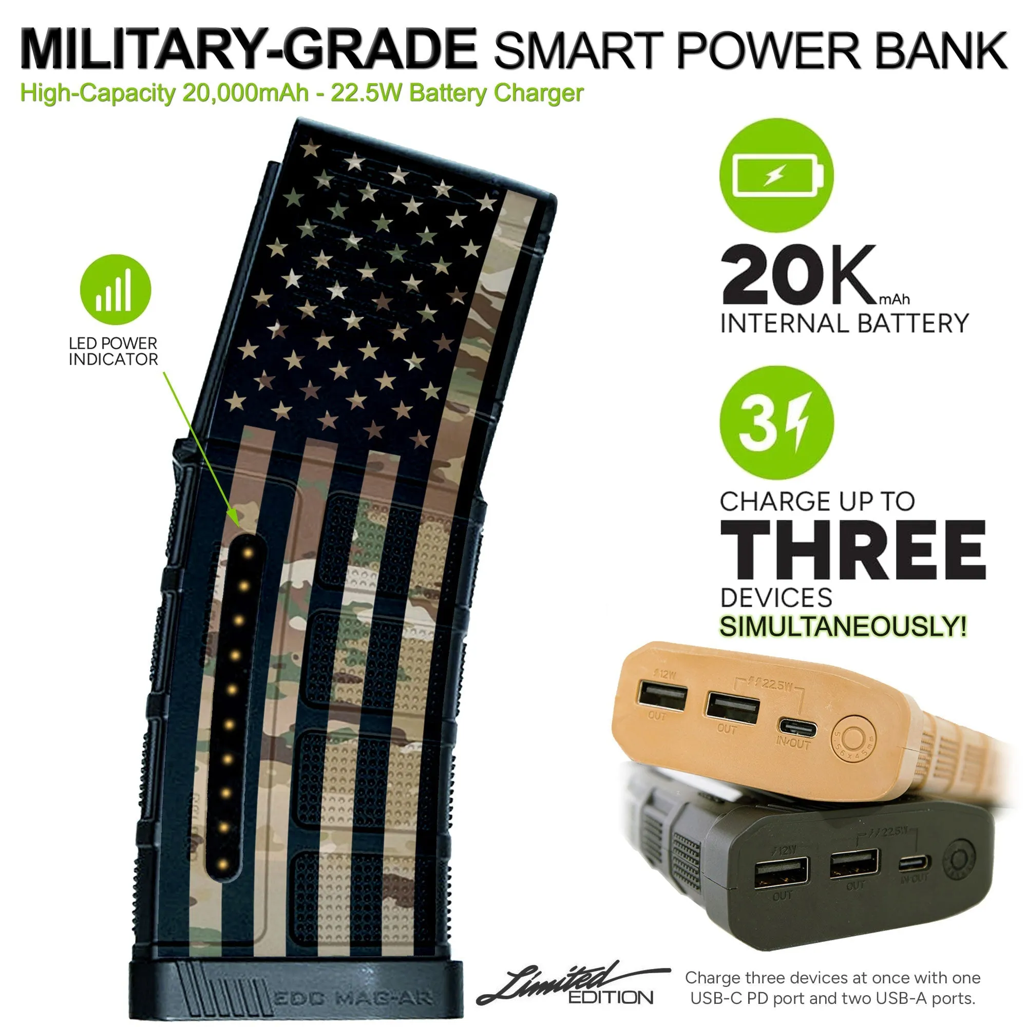 Limited Edition Custom Printed 20,000mAh Military Grade Smart Powerbank Battery Charger with 2-USB   USB-C Ports