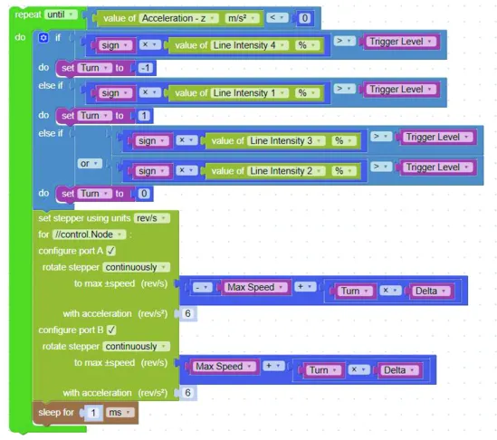 PASCObot Line-Follower Module