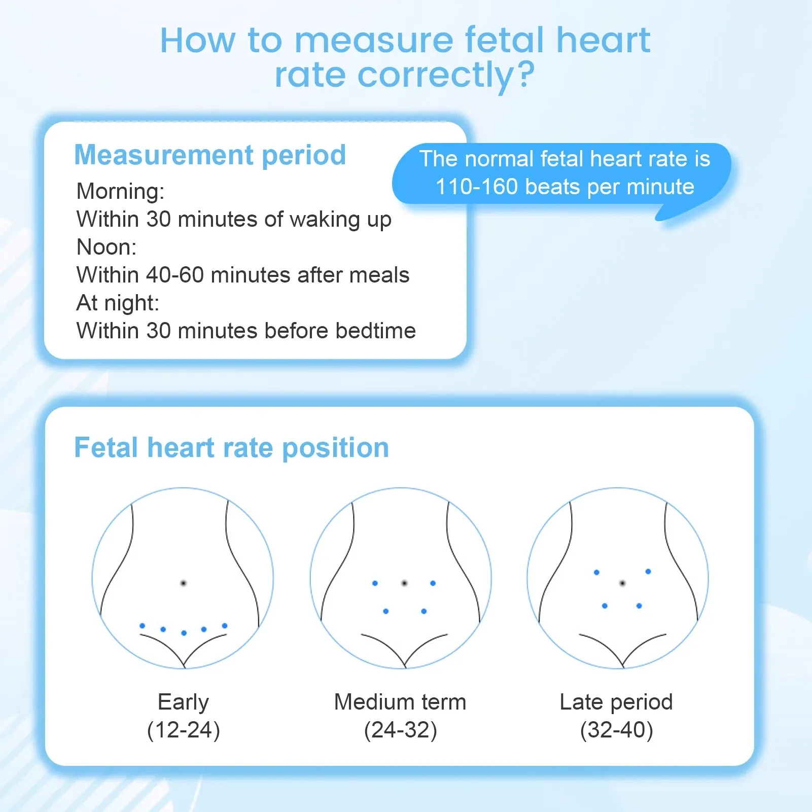 Pregnant Ultrasound Baby Heart Rate Detector