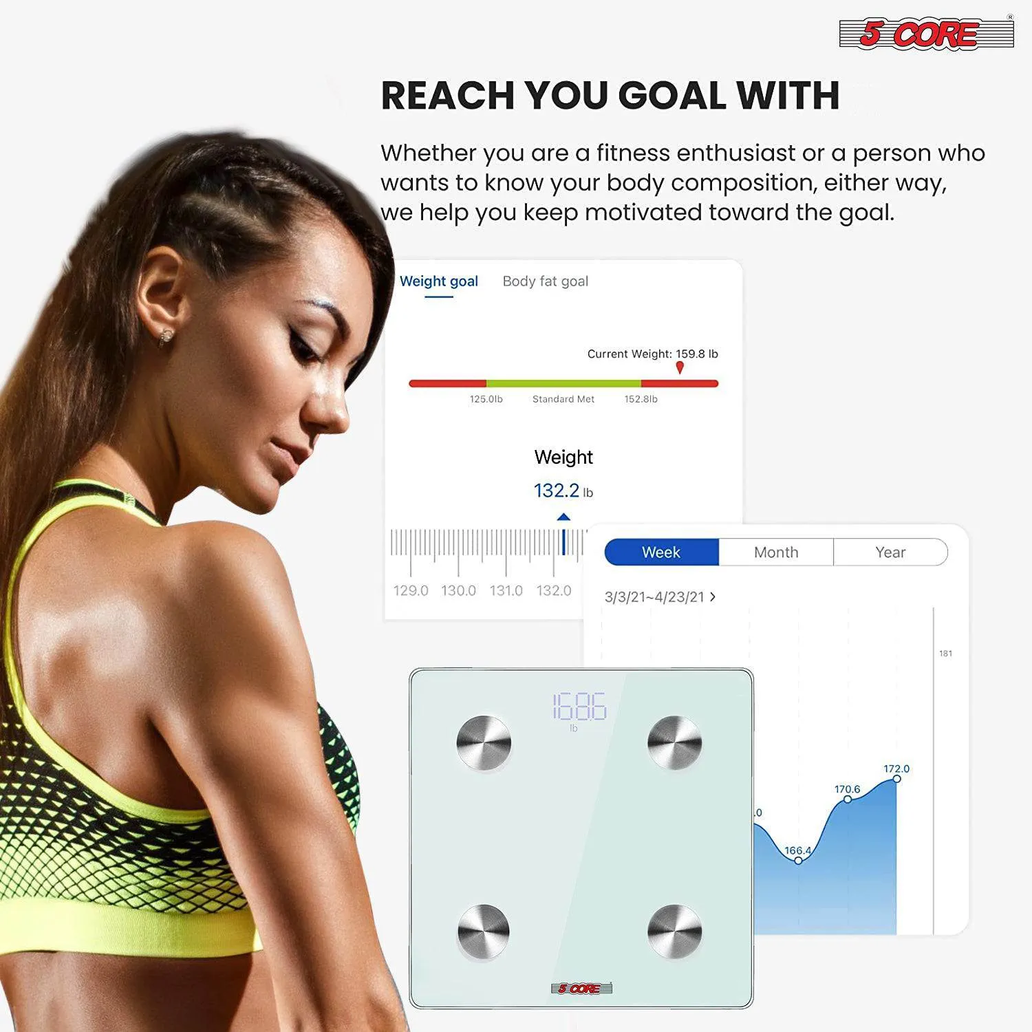 Rechargeable Smart Digital Bathroom Weighing Scale with Body Fat and Water Weight for People; Bluetooth BMI Electronic Body Analyzer Machine; 400 lbs.5 Core