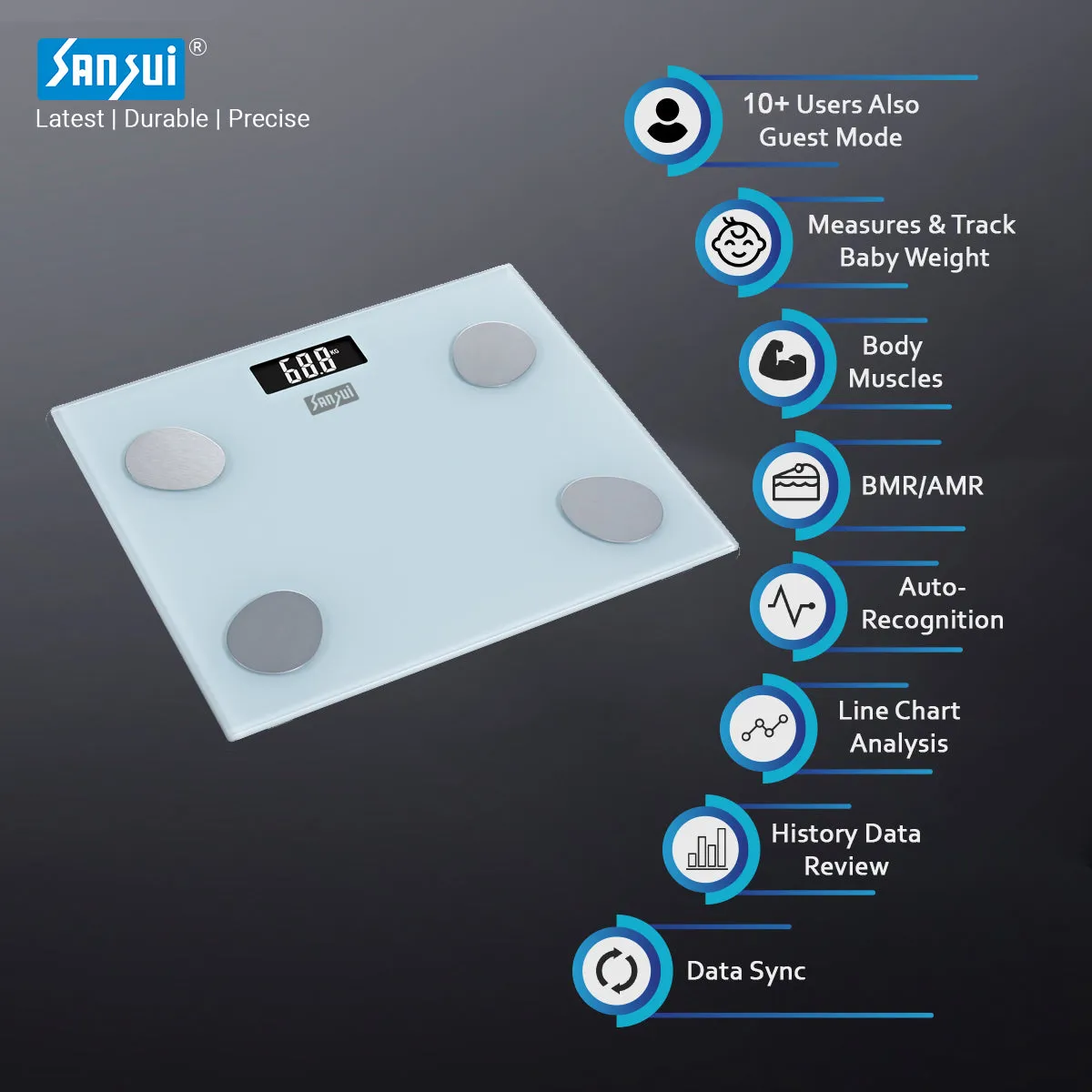 Sansui Smart Body Fat Analyser | Bluetooth Enabled with Smart App (150Kg, White)