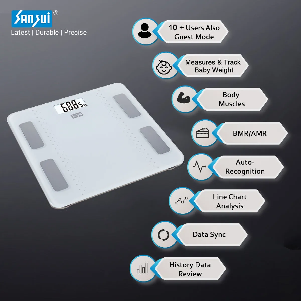 Sansui Smart Body Fat Analyser | Bluetooth Enabled with Smart App (180Kg, White)