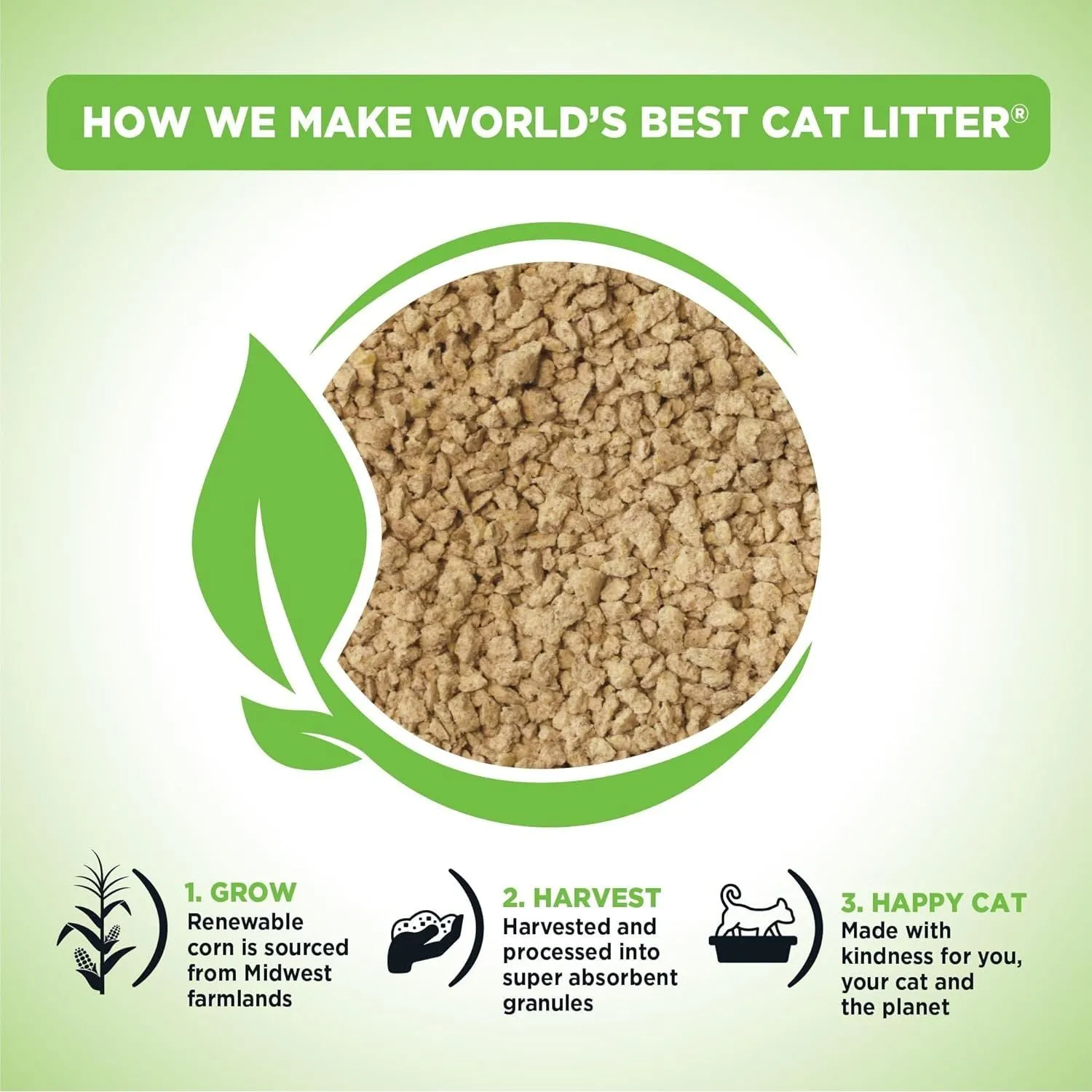 Worlds Best Cat Litter